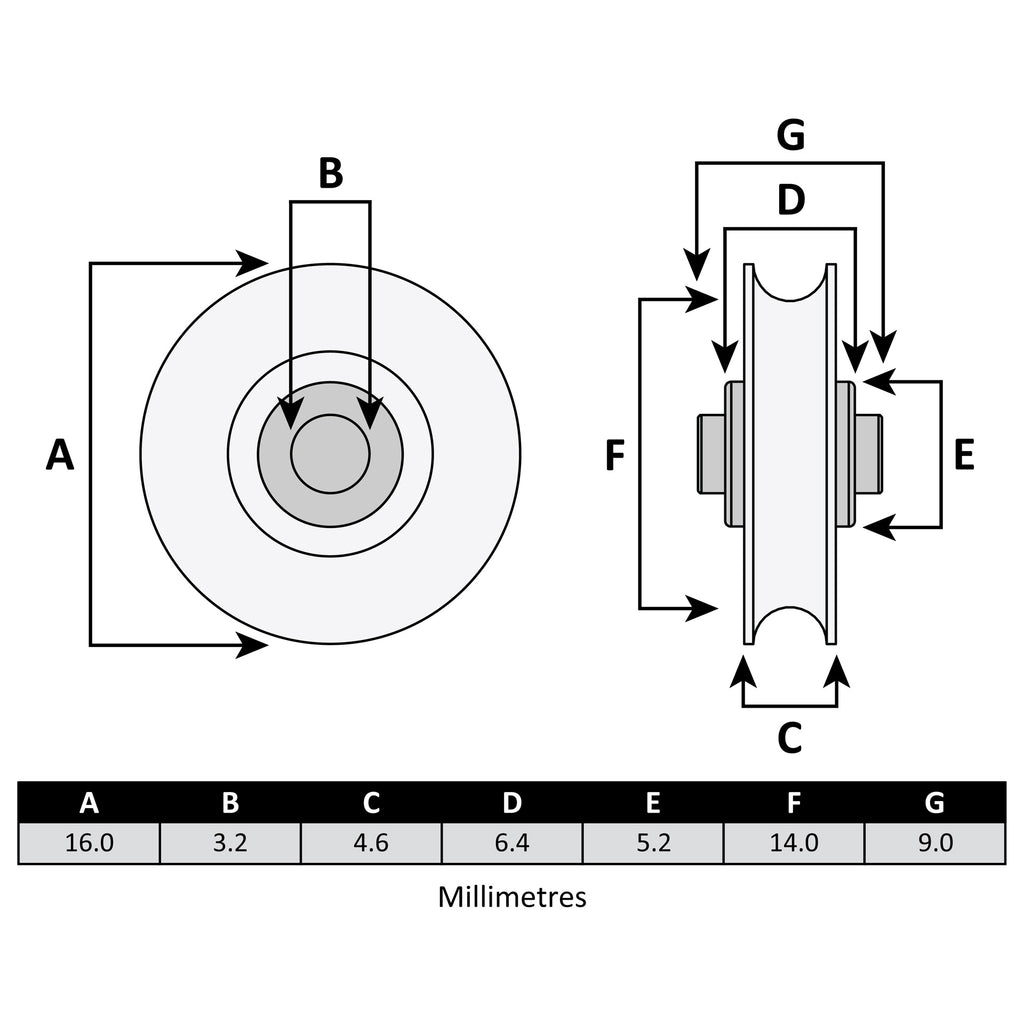 16mm Acetal Concave Roller with Bearing and 3.2mm Axle